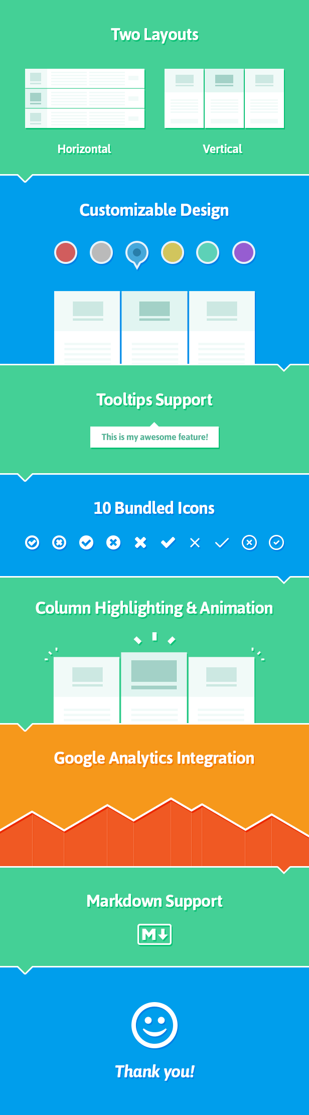 Layers Pricing Table Extension Features, Two Layouts, Customizable Design, Tooltips Support, 10 Bundled Icons, Column Highlighting and Animation, Google Analytics integration and Markdown Support.